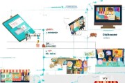 淘宝店申请全流程指南，从零到一开启你的电商之旅