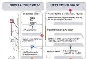 阿里补贴申请全流程详解，从资格到到账，一篇搞定！