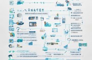 农机补贴注销申请全指南，流程、注意事项与常见问题解析