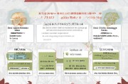 天津购房补贴申请条件全解析，政策要点、适用人群与办理指南