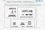山西函授补贴申请指南，条件、流程与注意事项