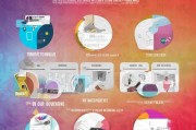 pos机销售如何获客？10种低成本获客方法，让你业绩翻倍！