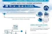 上海发改委疫情补贴申请全指南，政策解读、条件与流程详解