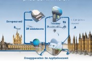 英国读研申请全攻略，从准备到成功录取的每一步