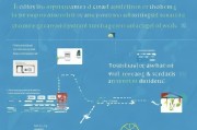 住房公寓补贴申请全攻略，从条件到流程，一文读懂