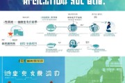 泰州海陵区防疫补贴申请指南，政策解读、流程与注意事项