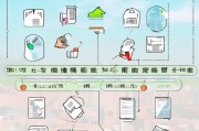 天津就业补贴申请全流程指南，从条件到补贴到账，一篇搞定