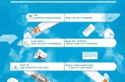 打疫苗补贴金申请全攻略，从条件到流程，一文读懂