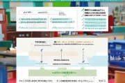 榆次教师补贴申请全攻略，条件、流程、材料及注意事项