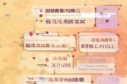 京喜官方补贴申请全攻略，从资格到到账，一文读懂省钱秘籍