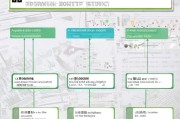 芝罘区伤残补贴申请全攻略，条件、流程、材料及注意事项