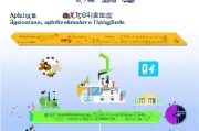 东莞创梦补贴申请时间全攻略，2024年最新申报节点与流程详解