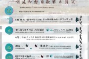 邹城市租房补贴申请全流程指南，从条件到发放，一文读懂