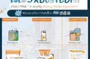 高陵区人才补贴申请全攻略，政策解读、流程指引与注意事项