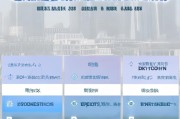 上海车牌补贴申请流程详解，条件、步骤、注意事项全攻略