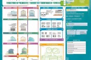 宁化房产补贴申请全攻略，条件、流程、材料及注意事项