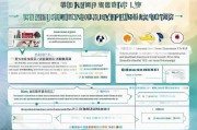 广州创业补贴申请全攻略，从政策解读到实操指南