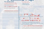 厦门租房补贴申请条件全解析，政策要点、 eligibility与申请指南