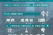 余杭区租房补贴申请全攻略，条件、流程、材料及注意事项