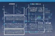 玉溪燃油补贴申请全攻略，条件、流程、注意事项详解