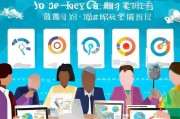 职业ators如何获取美团流量，送流量的三大方法，你值得试试！
