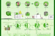 松山区粮食补贴申请指南，政策解读、流程详解与注意事项