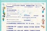 广东疫苗补贴申请全攻略，条件、流程、材料及注意事项