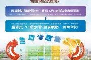 泰州社区人才补贴申请全攻略，政策解读、条件流程与注意事项