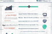 湖北住宅补贴申请全攻略，条件、流程、材料一文读懂