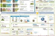 哪些职业技能证书可以申领补贴？一文看懂补贴政策与申领指南