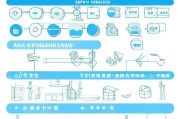 临沭公租房补贴申请全攻略，条件、流程、材料一篇读懂