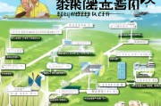 合江粮食补贴申请指南，政策解读与办理流程详解