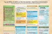 天津实习补贴申请全攻略，流程、条件与注意事项