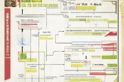 河南免租房补贴申请指南，条件、流程、材料全解析