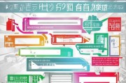 2010年创业补贴申请全攻略，政策红利与实操指南
