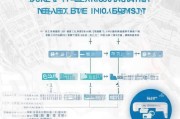 广州失业补贴停发申请全指南，流程、条件与注意事项