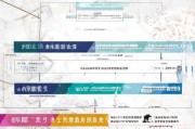 2024年社保补贴申请全攻略，渠道、条件、流程详解