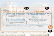 漯河人才安家补贴申请全攻略，政策解读、流程指南与注意事项