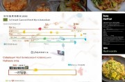 娄底餐饮补贴申请全攻略，政策解读、流程指南与实用建议