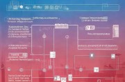深圳创业补贴申请全攻略，条件、流程、材料一文详解