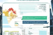 上海疫情工作补贴申请指南，政策解读与流程详解