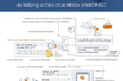 广东面试补贴申请全攻略，条件、流程、材料一篇搞定