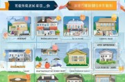 社区养老补贴申请全流程，从条件到领取，一文读懂