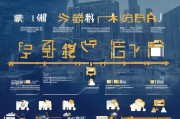 深圳金融补贴申请全攻略，政策解读、流程指南与实用技巧