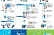 海南失业保险制度，解读与实用指南