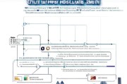 新加坡疫情补贴申请全攻略，eligibility、流程与注意事项