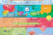 展参展补贴申请全攻略，政策红利、实操流程与避坑指南