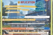 杭州人注意！租房补贴申请指南，条件、流程、补贴标准全解析
