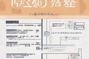 北京疫情培训补贴申请指南，政策解读、申请流程与注意事项