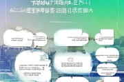 深圳汽车优惠补贴申请全攻略，条件、流程、注意事项详解